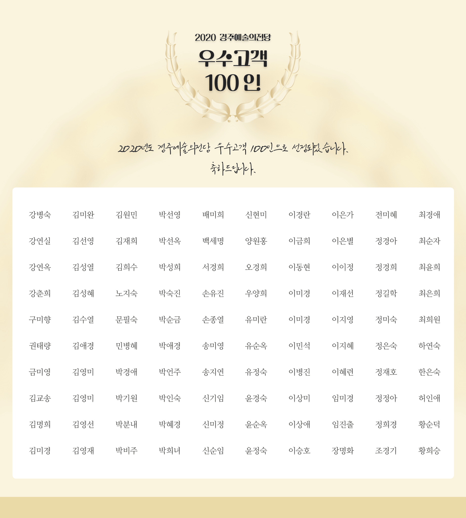 2020 경주예술의전당 우수고객 100인 안내 강병숙 김미완 김원민 박선영 배미희 신현미 이경란 이은가 전미혜 최경애 강연실 김선영 김재희 박선옥 백세명 양원홍 이금희 이은별 정경아 최순자 강연옥 김성열 김희수 박성희 서경희 오경희 이동현 이이정 정경희 최윤희 김성혜 노지숙 김영미 박경애 김영미 박기원 박분내 박비주 강춘희 구미향 권태량 금미영 김교송 김명희 김미경 김수열 김애경 김영선 김영재 문필숙 민병혜 박순금 박애경 손종열 송미영 유미란 유순옥 박숙진 손유진 우양희 이미경 이재선 정길학 최은희 이미경 이지영 정미숙 최희원 이민석 이지혜 정은숙 하연숙 박언주 송지연 유정숙 이병진 이혜련 정재호 한은숙 박인숙 신기임 윤경숙 이상미 임미경 정정아 허인애 박혜경 신미정 박희녀 신순임 윤순옥 윤정숙 이상애 임진출 정희경 황순덕 이승호 장명화 조경기 황희승
