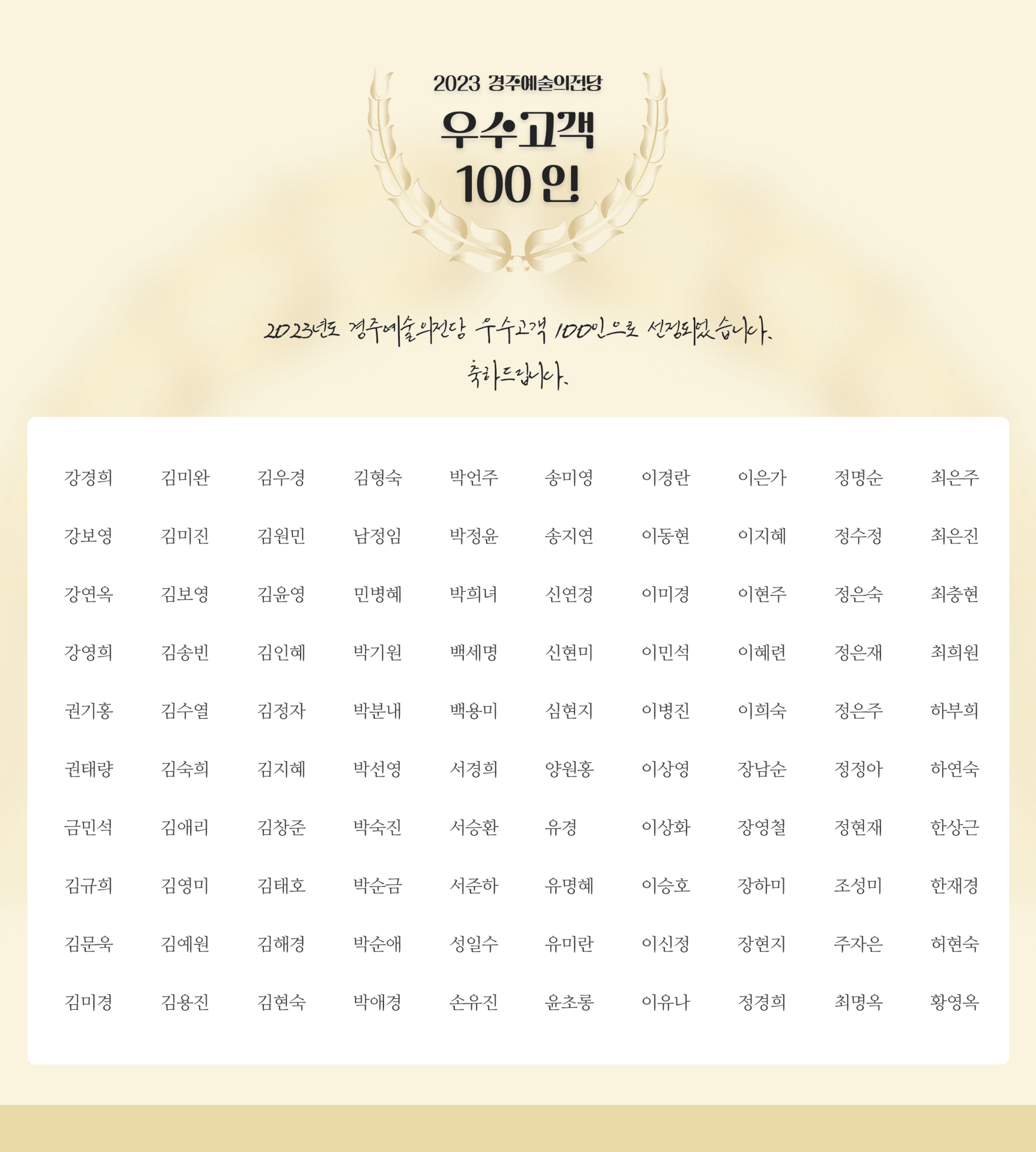 2023 경주예술의전당 우수고객 100인 안내 강경희 김미완 김우경 김형숙 박언주 송미영 이경란 이은가 정명순 최은주 강보영 김미진 김원민 남정임 박정윤 송지연 이동현 이지혜 정수정 최은진 강연옥 김보영 김윤영 강영희 권기홍 권태량 금민석 김송빈 김인혜 민병혜 박기원 백세명 박희녀 신연경 이미경 이현주 정은숙 최충헌 신현미 이민석 이혜련 정은재 최희원 김수열 김정자 박분내 백용미 심현지 이병진 이희숙 정은주 하부희 김숙희 김지혜 김애리 김창준 박선영 박숙진 서경희 양원홍 이상영 장남순 정정아 서승환 유경 이상화 장영철 정현재 하연숙 한상근 김규희 김영미 김태호 박순금 서준하 유명혜 이승호 장하미 조성미 한재경 김문욱 김예원 김해경 박순애 성일수 유미란 이신정 장현지 주자은 허현숙 김미경 김용진 김현숙 박애경 손유진 윤초롱 이유나 정경희 최명옥 황영옥