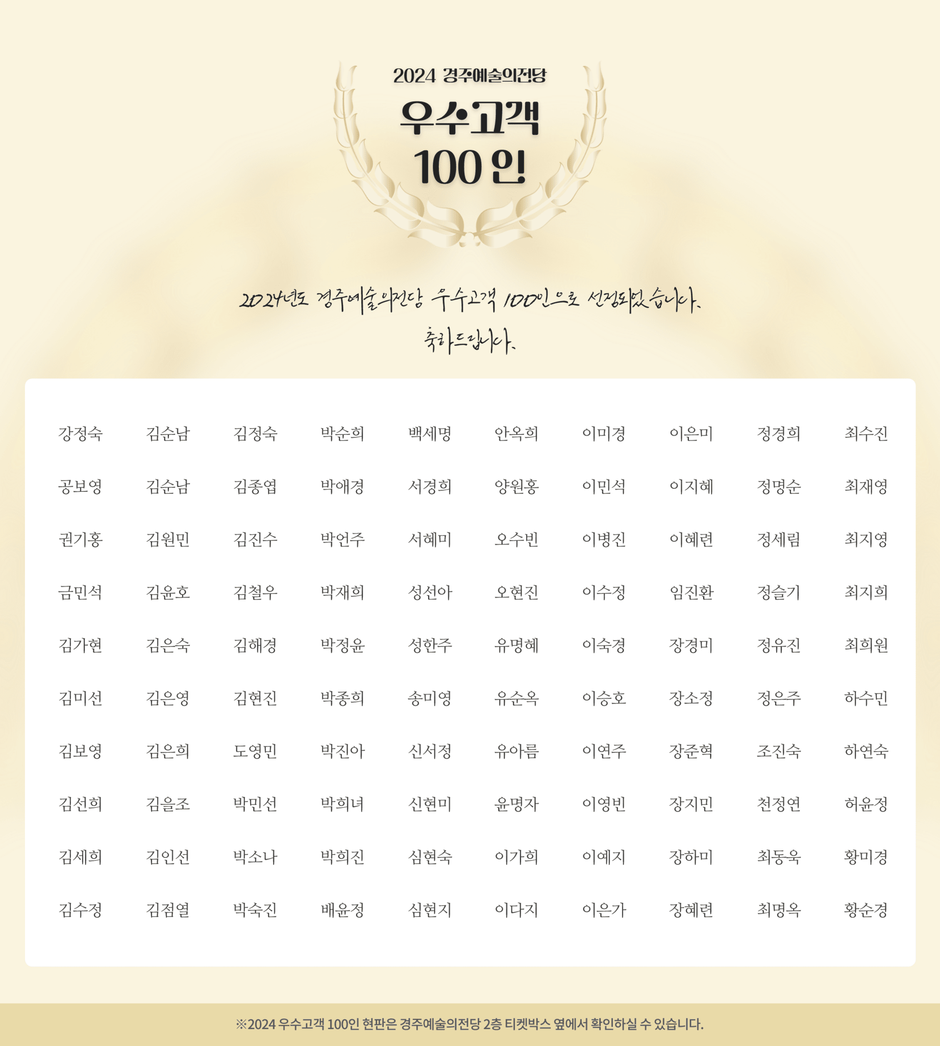 2024 경주예술의전당 우수고객 100인 안내 강정숙 김순남 김정숙 박순희 백세명 안옥희 이미경 이은미 정경희 최수진 공보영 김순남 김종엽 박애경 서경희 양원홍 이민석 이지혜 정명순 최재영 권기홍 김원민 김진수 박언주 서혜미 오수빈 이병진 이혜련 정세림 최지영 금민석 김윤호 김철우 박재희 성선아 오현진 이수정 임진환 정슬기 최지희 김가현 김은숙 김해경 박정윤 김미선 김보영 김선희 김세희 김은영 김현진 박종희 김은희 도영민 박진아 신서정 유아름 성한주 송미영 유명혜 유순옥 이숙경 이승호 이연주 장소정 장경미 정유진 정은주 장준혁 조진숙 최희원 하수민 하연숙 김을조 박민선 박희녀 신현미 윤명자 이영빈 장지민 천정연 허윤정 김인선 박소나 박희진 심현숙 이가희 이예지 장하미 최동욱 황미경 김수정 김점열 박숙진 배윤정 심현지 이다지 이은가 장혜련 최명옥 황순경 ※2024 우수고객 100인 현판은 경주예술의전당 2층 티켓박스 옆에서 확인하실 수 있습니다.